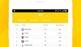 91球直播在线观看高清直播免费,免费高清直播，尽享足球盛宴